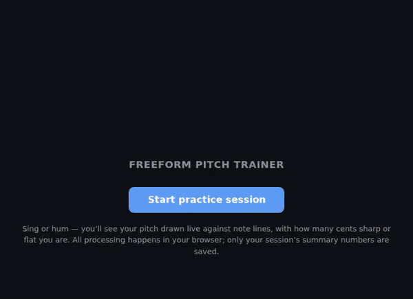 The freeform trainer tracking a sung arpeggio in real time, with the pitch trace stepping up in tune as the note readout turns green